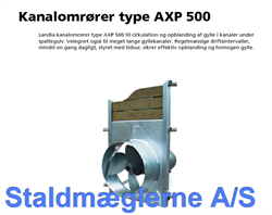 Kanalomrører type AXP 500